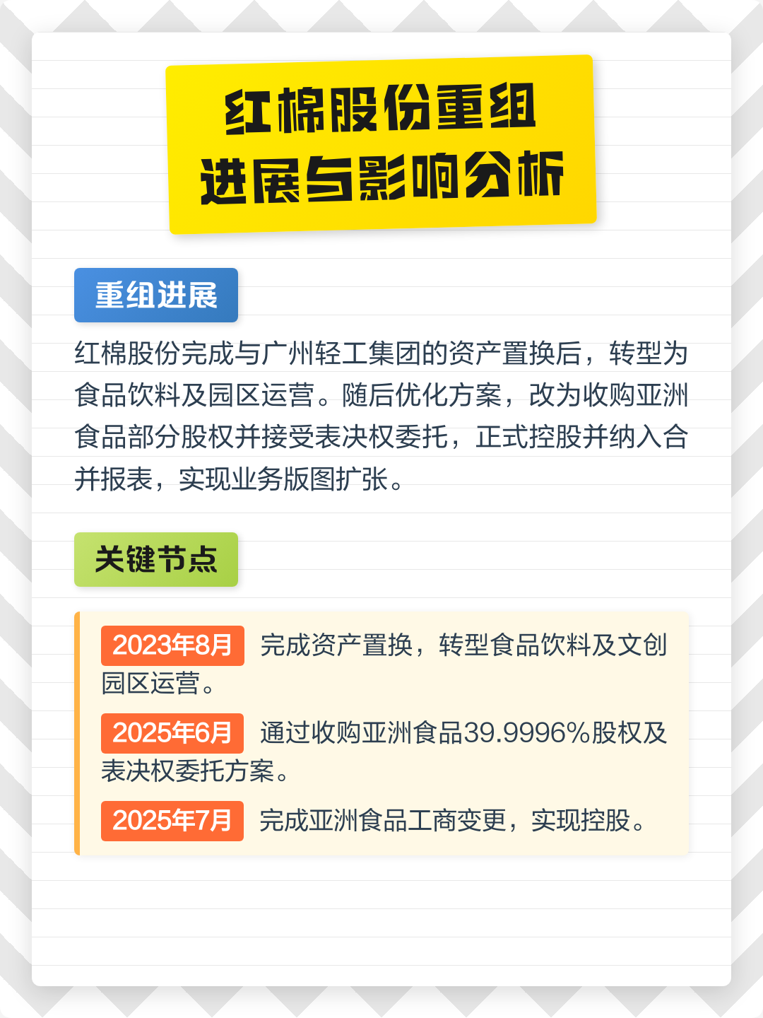萍乡市食品资产重组(食品资产重组案例)