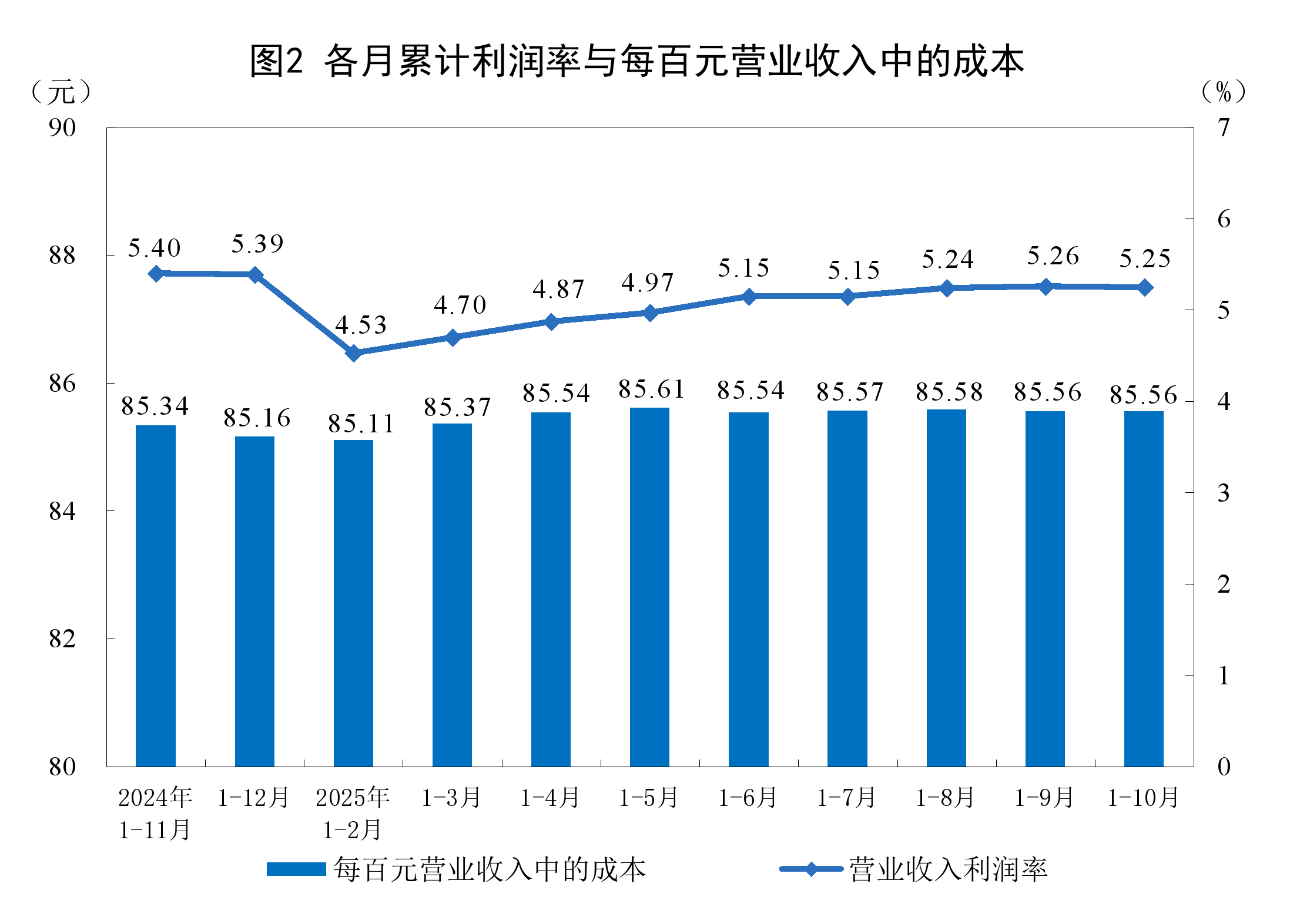 萍乡市成都企业企业价值增长(2021成都企业100强)