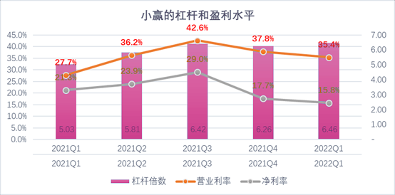萍乡市稳增长宠物风险投资(投资宠物行业的基金有哪些)