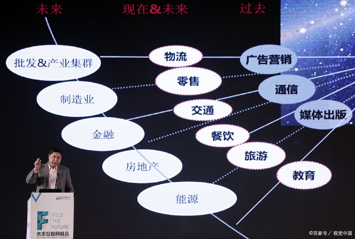 萍乡市旗舰通讯商业模式升级(远古奇迹s6魔改商业端)