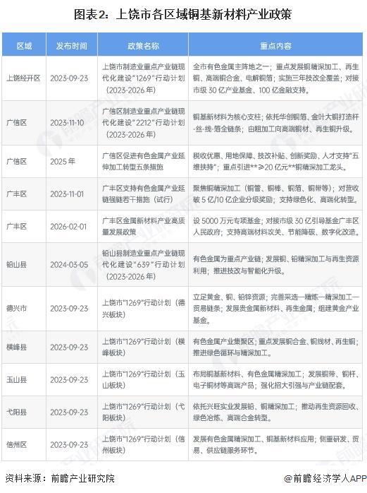萍乡市新材料产业投资(2020年中国新材料产业投资机构50强)