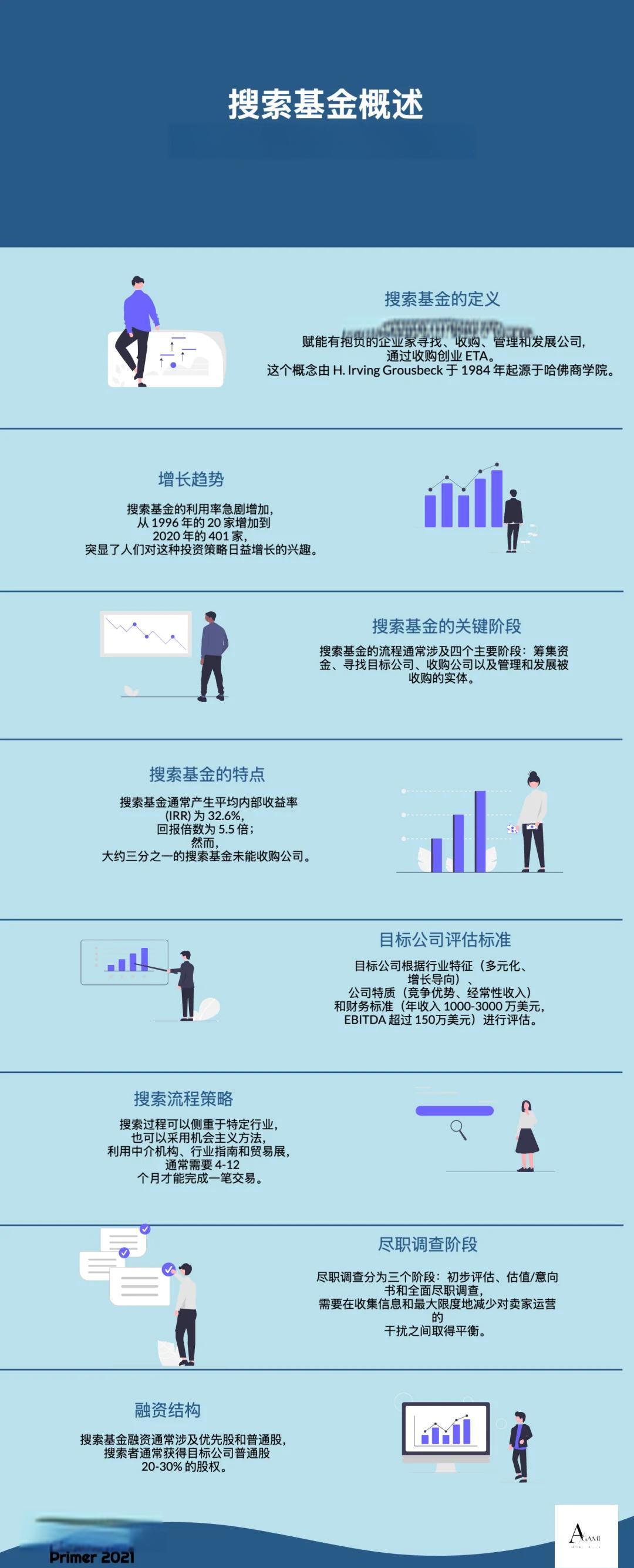 萍乡市高回报资金管理机构(高回报资金管理机构有哪些)