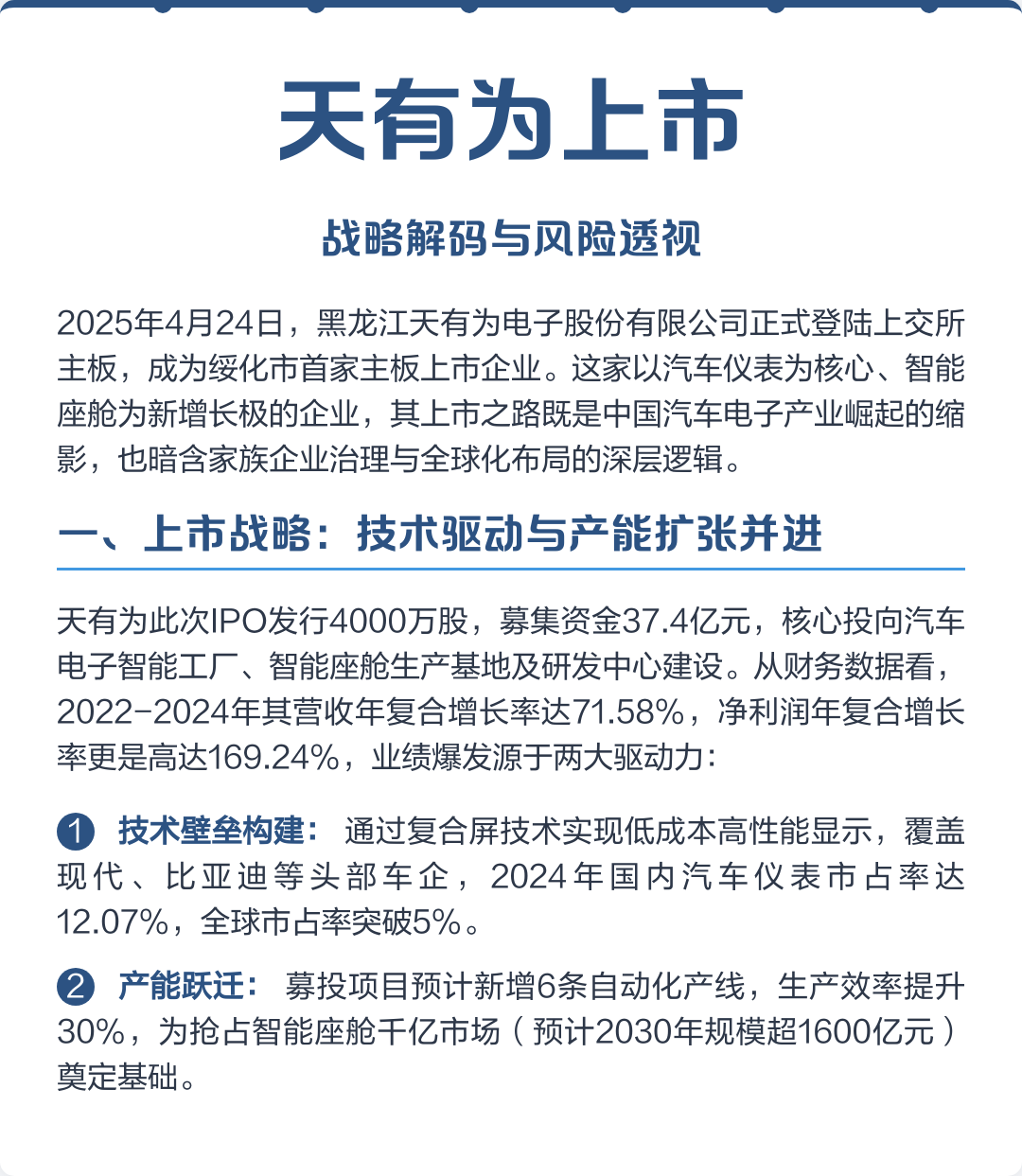 萍乡市主板上市风险规避(主板上市风险规避策略)