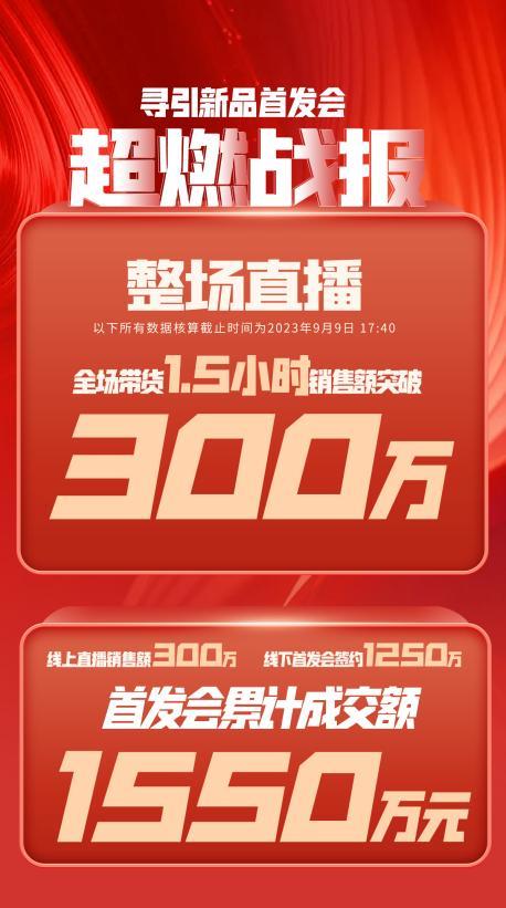 萍乡市透明消费品品牌升级(透明消费品品牌升级了吗)