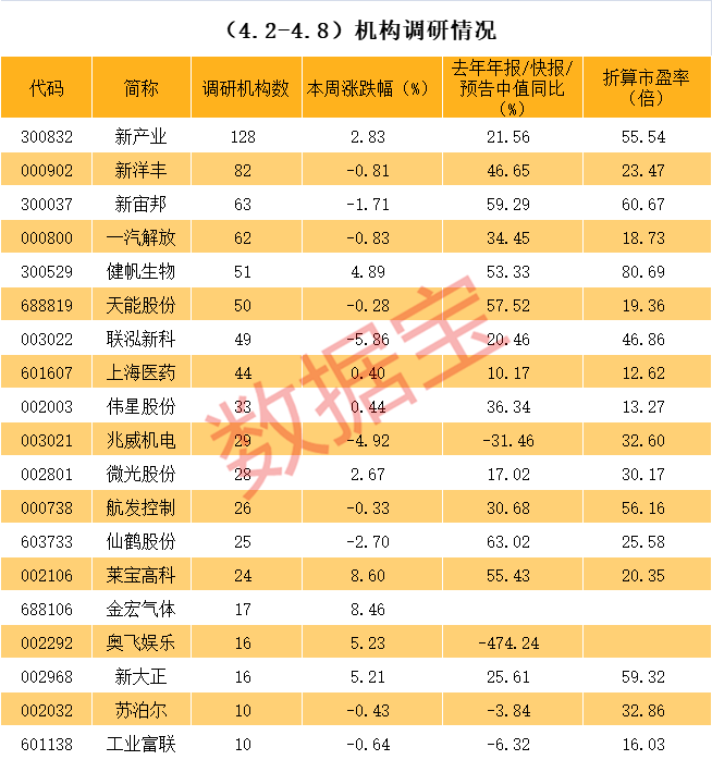 萍乡市业绩变脸成功案例(业绩变脸成功案例怎么写)