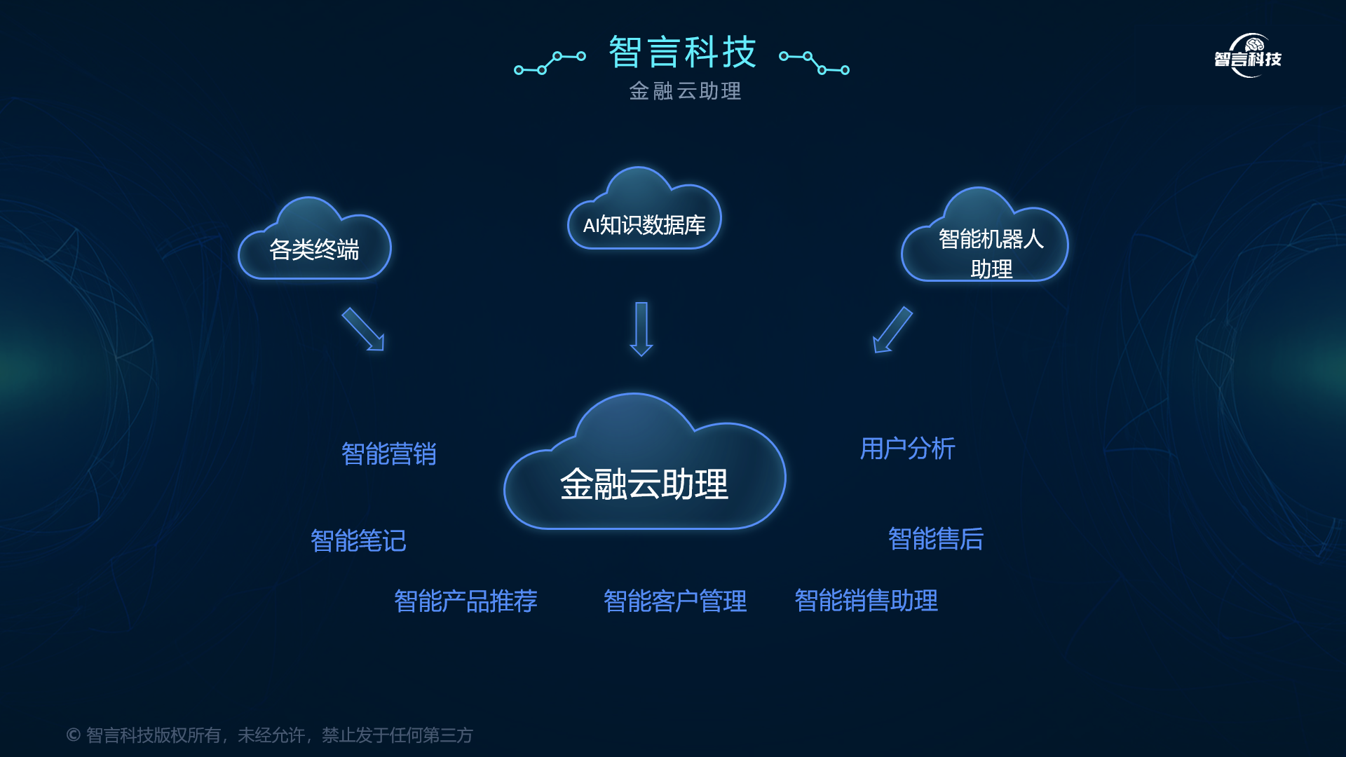萍乡市管家式投融资服务(什么是管家式服务,极致的体验)