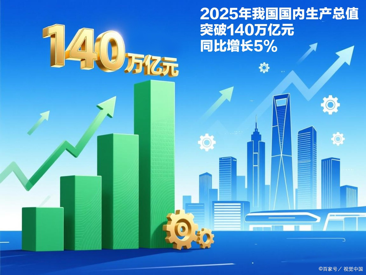 萍乡市企业价值增长(企业价值增长计算公式)