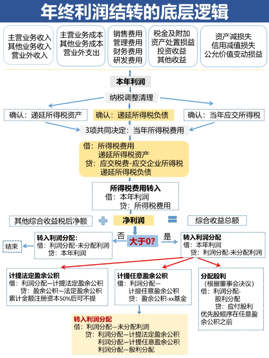 萍乡市中山盈利模型设计(中国设计师品牌女装)