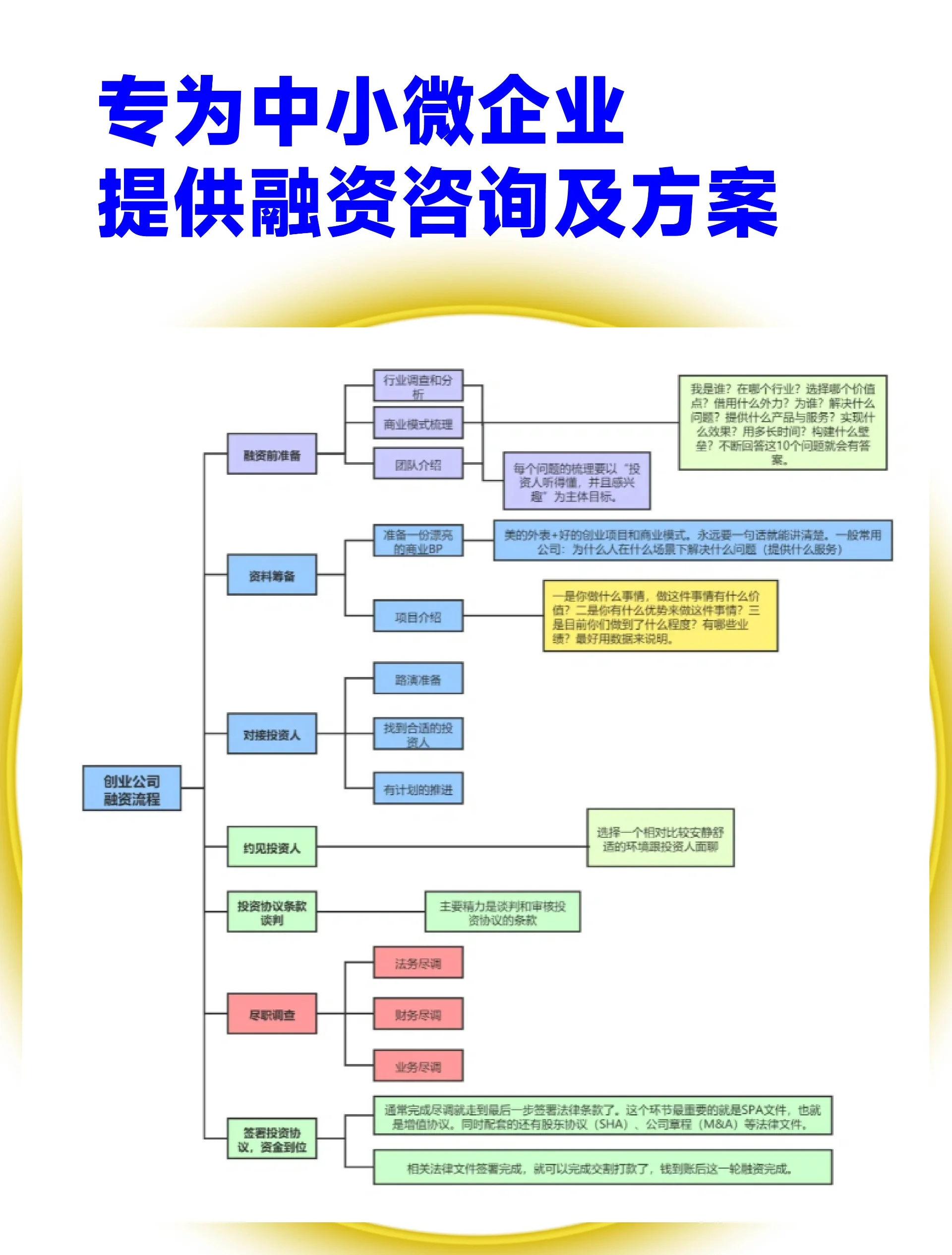 萍乡市宠物企业资金管理(宠物管理机构叫什么)